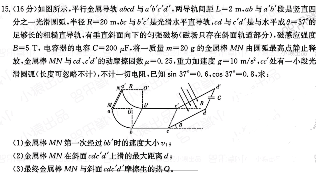 Description of image