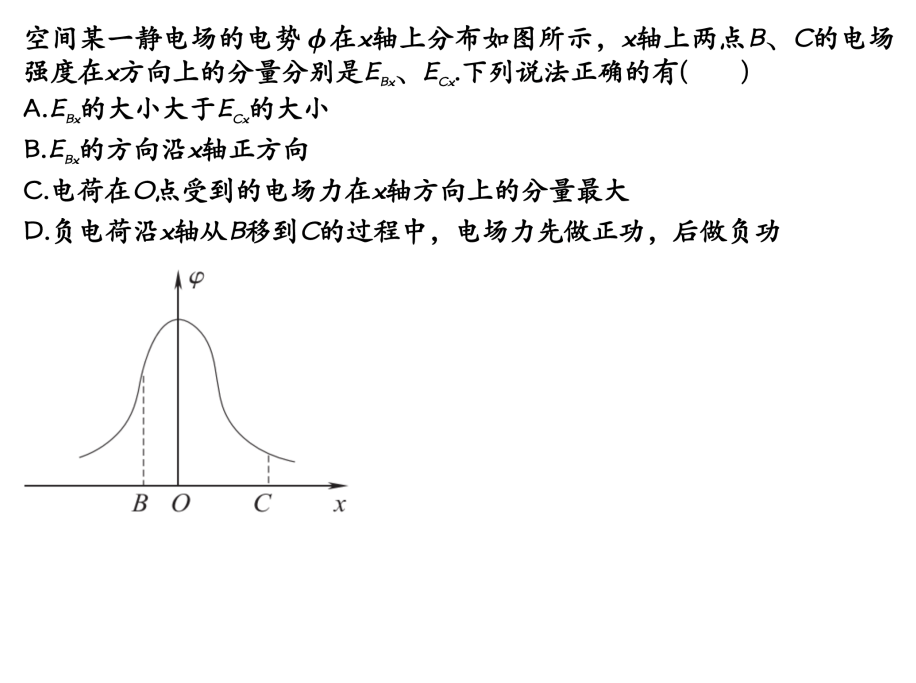 Description of image