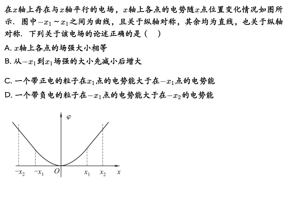 Description of image