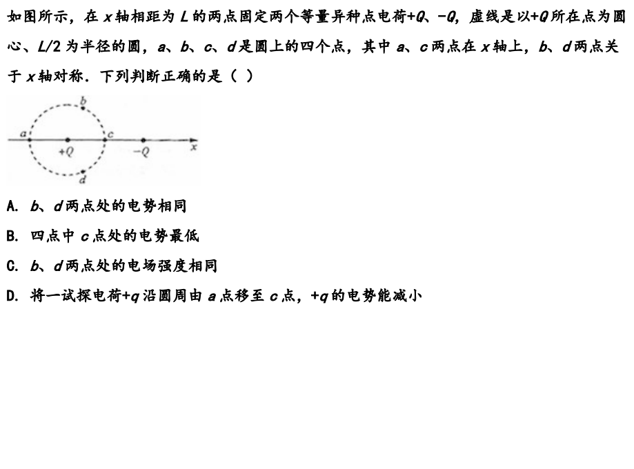 Description of image