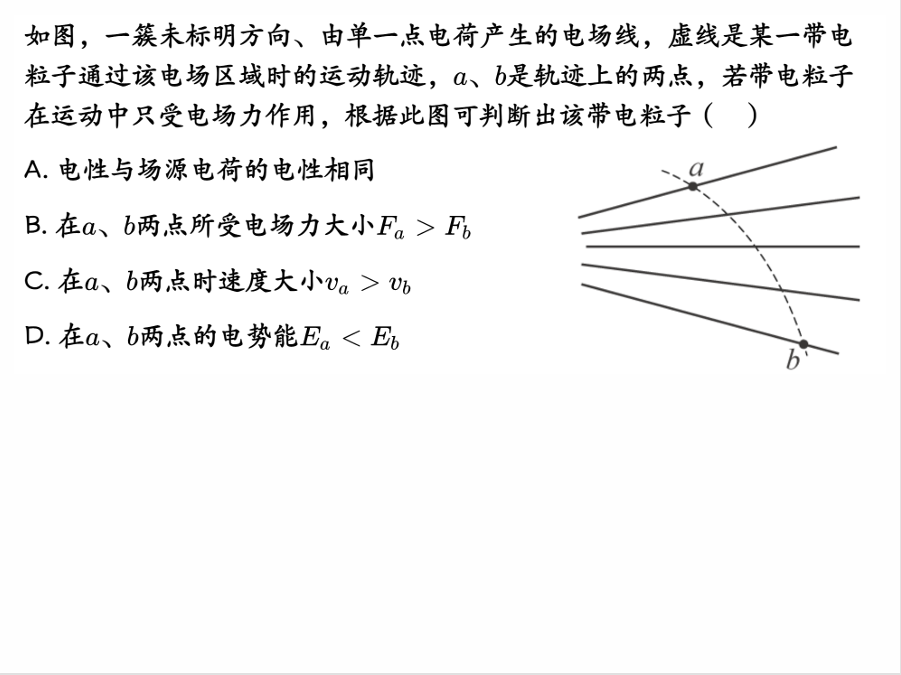 Description of image