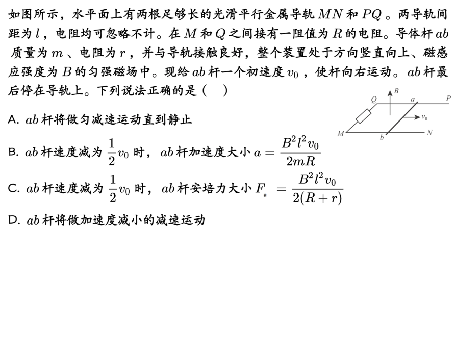 Description of image