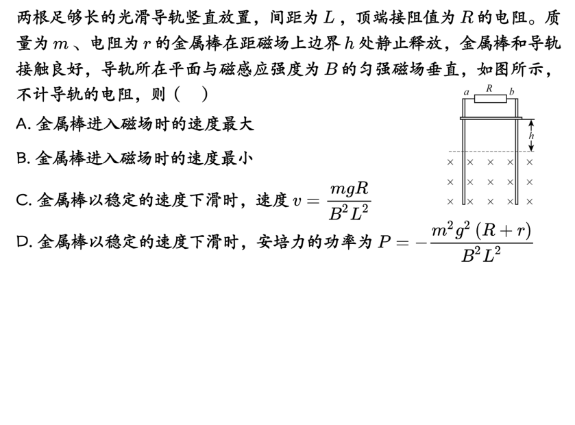 Description of image