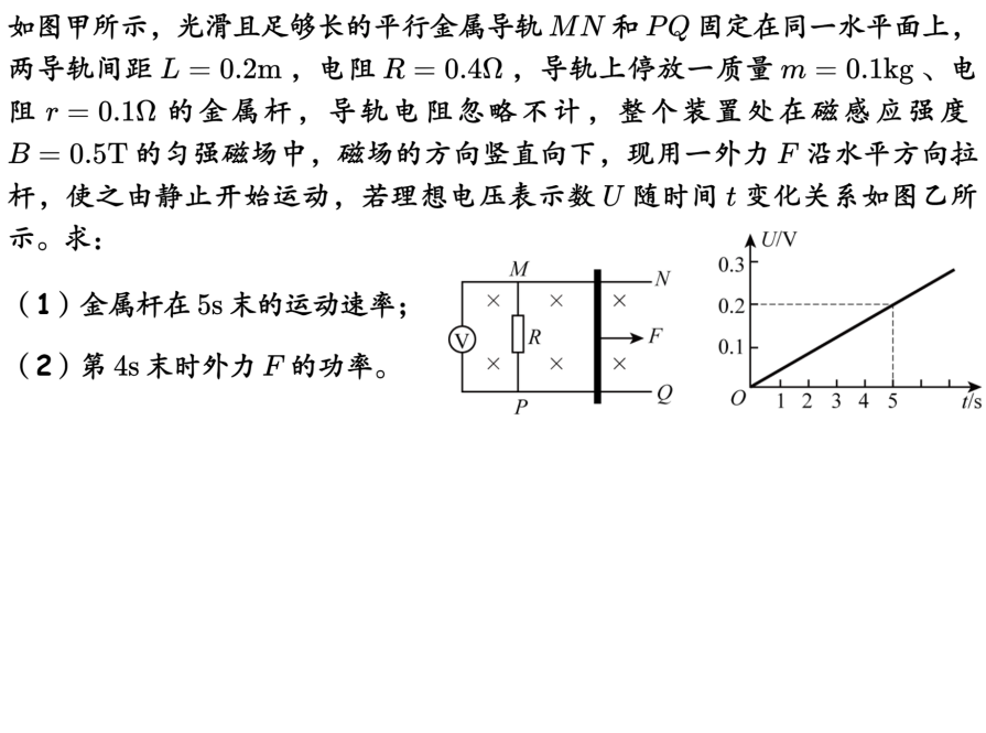 Description of image