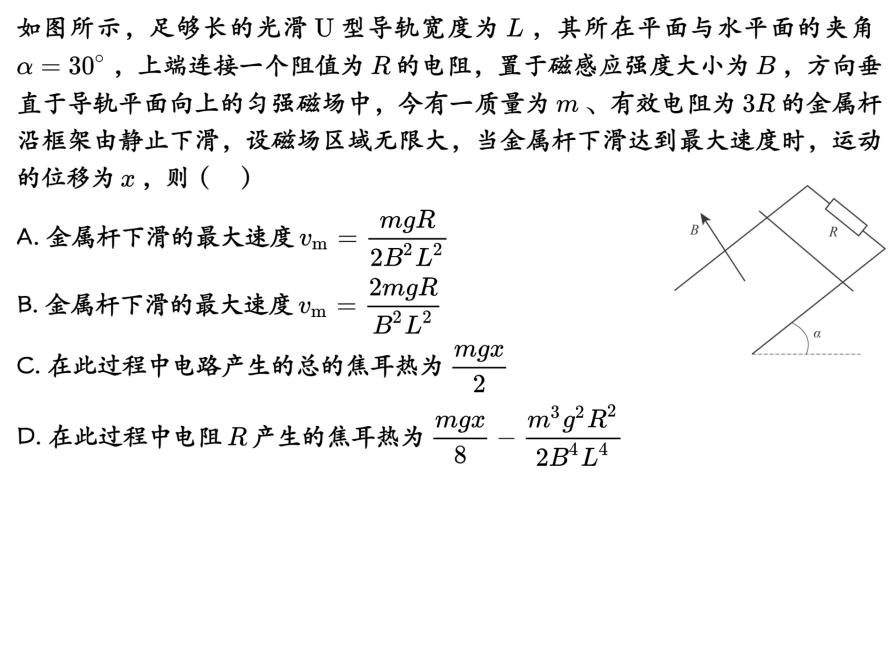 Description of image