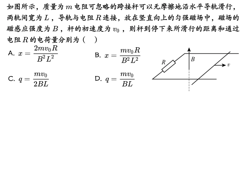 Description of image