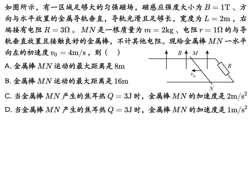 Description of image