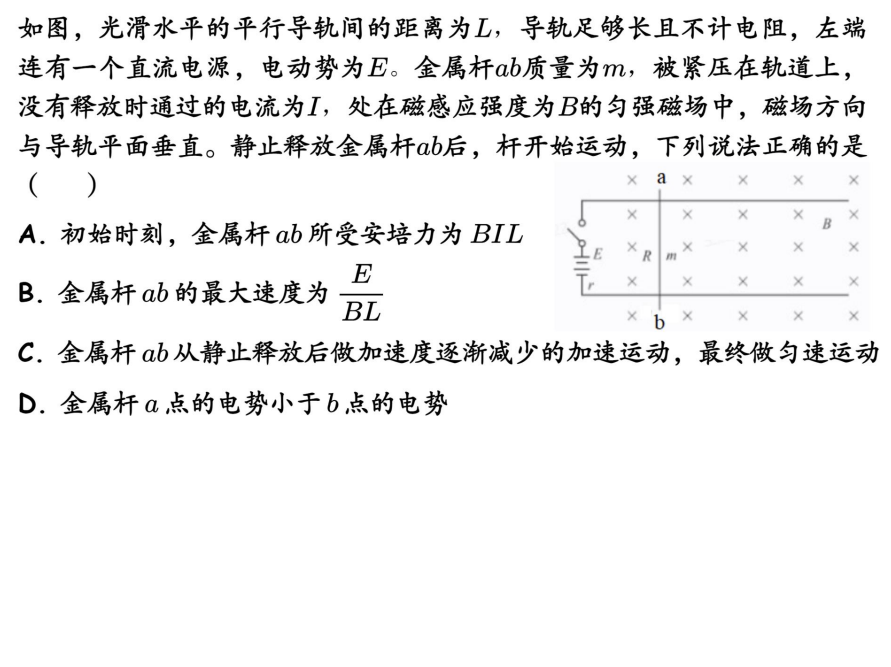 Description of image