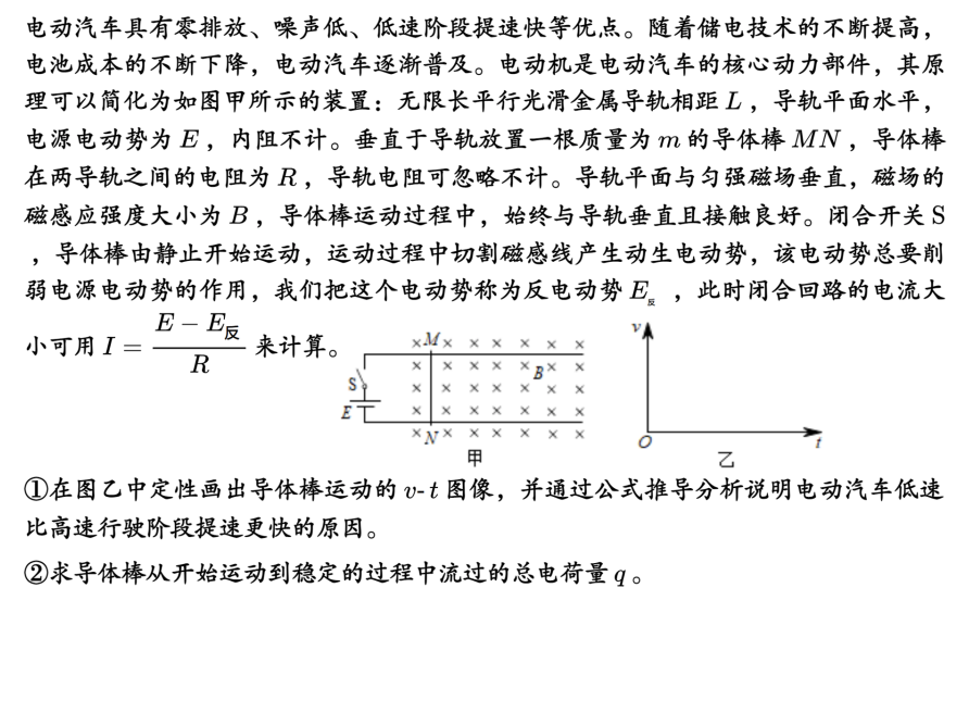 Description of image