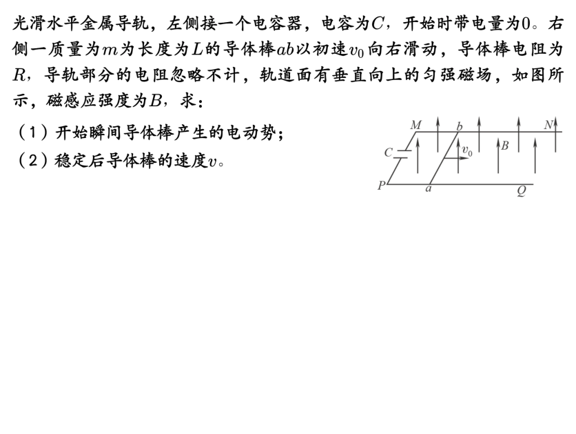 Description of image