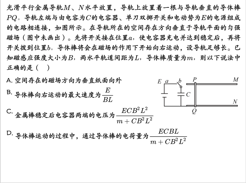 Description of image