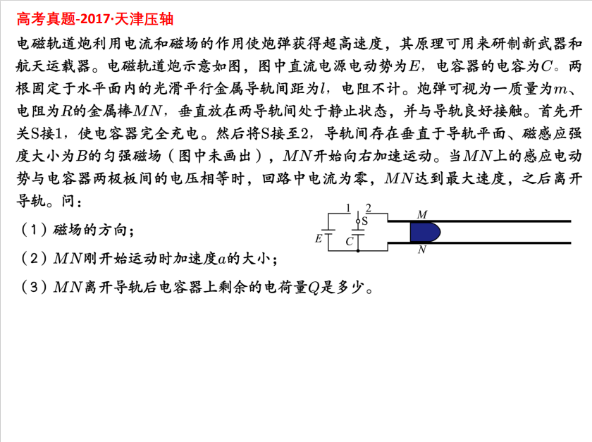 Description of image